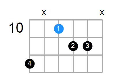 C7b5 Chord